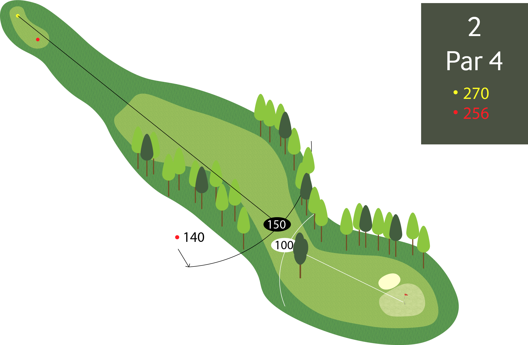 Hull 2 - Par 4