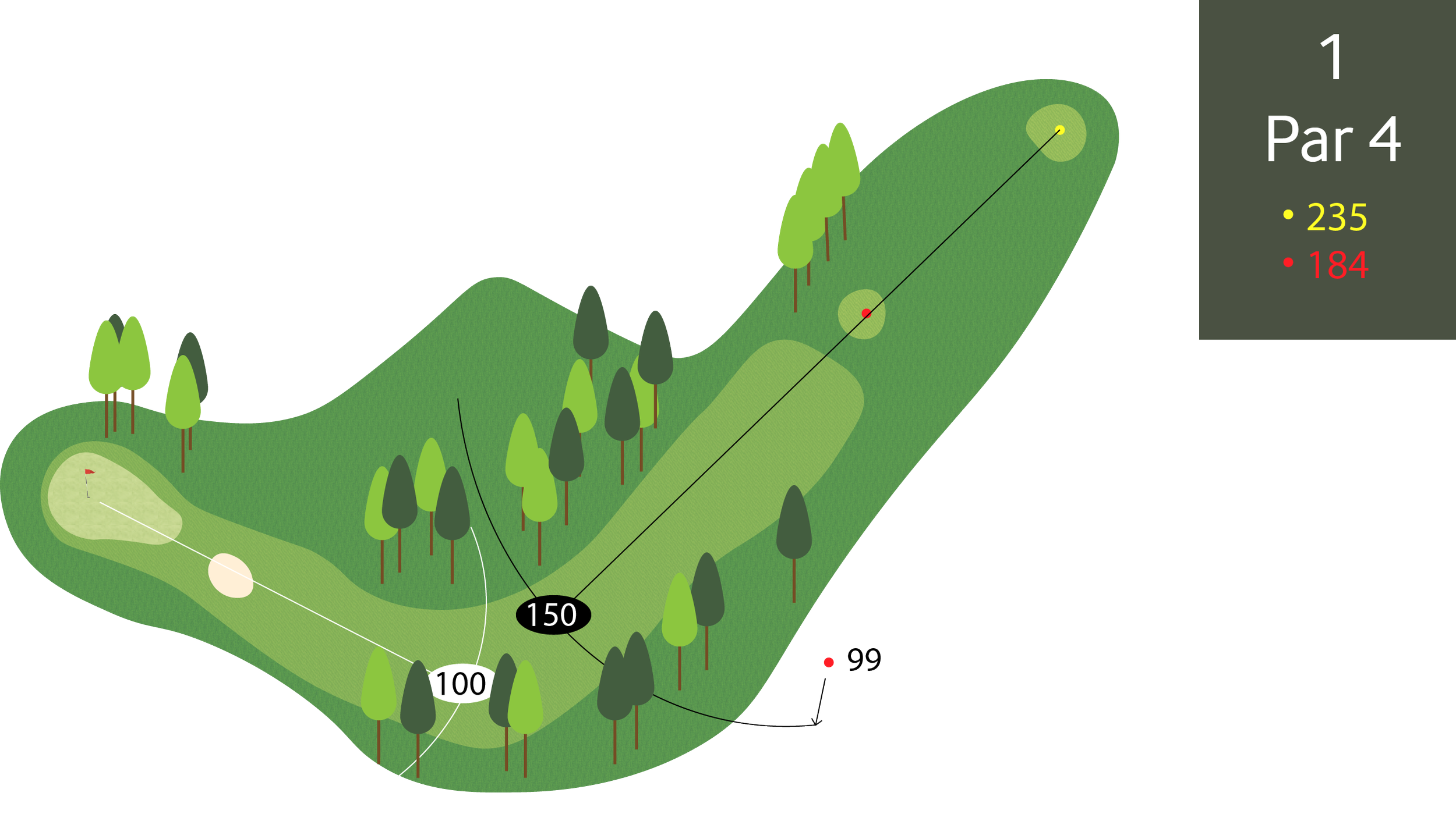Hull 1 - Par 4