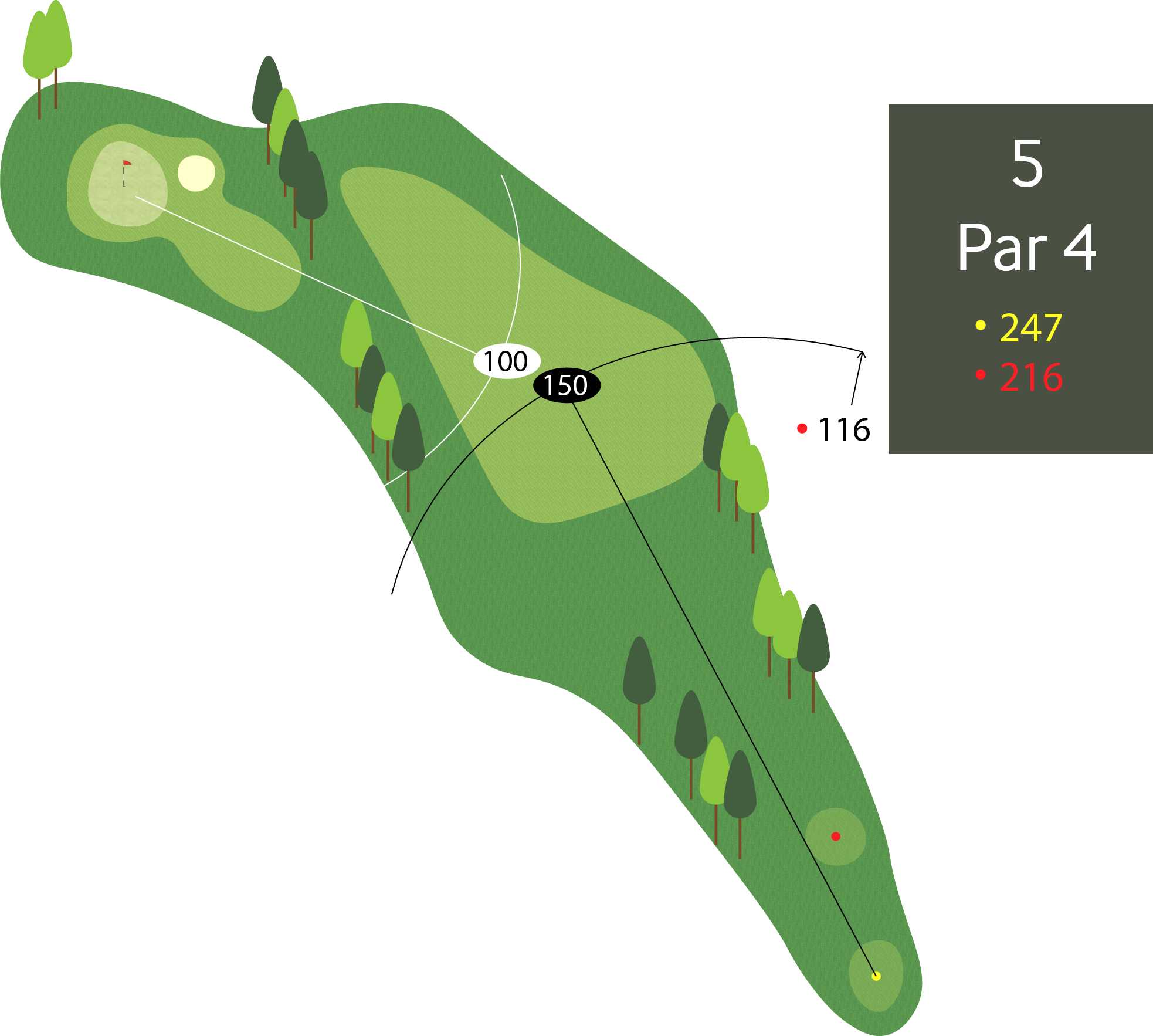 Hull 5 - Par 4