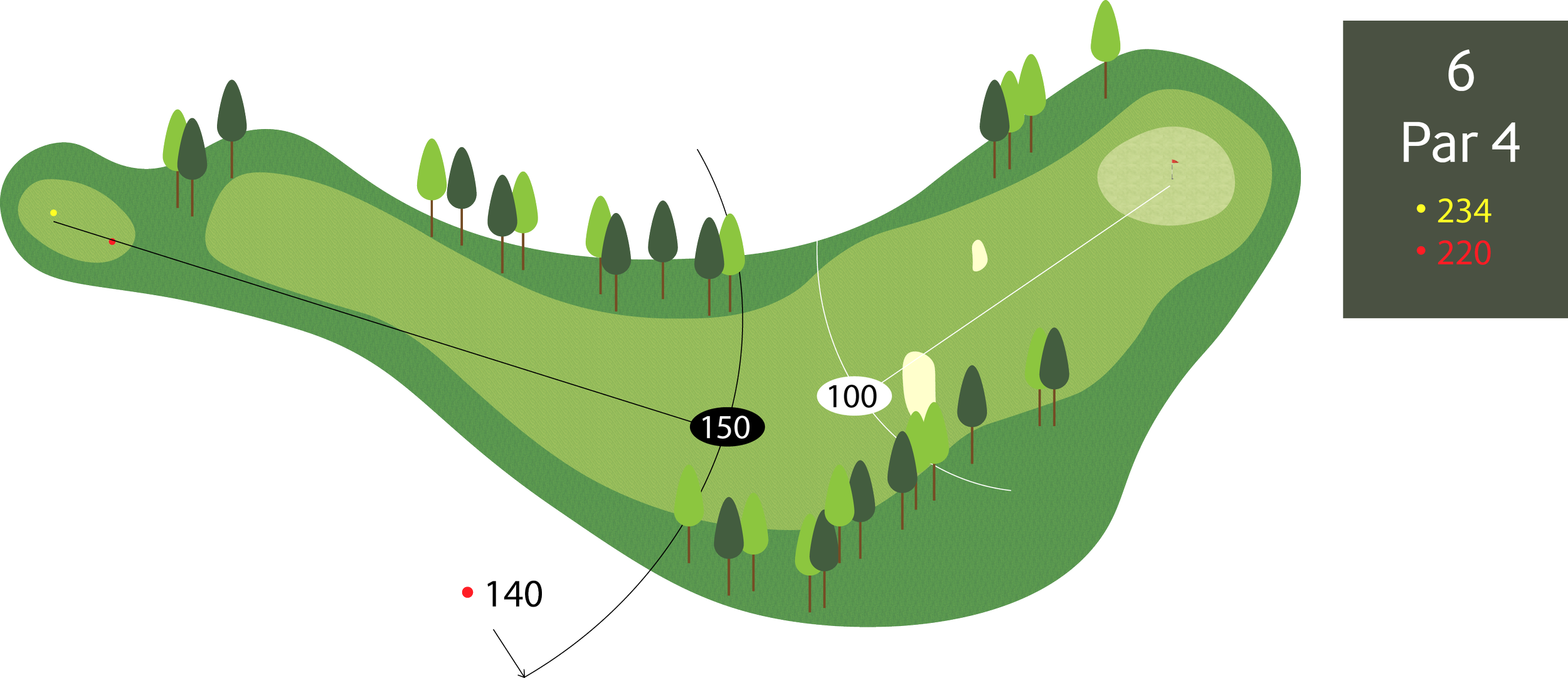 Hull 6 - Par 4