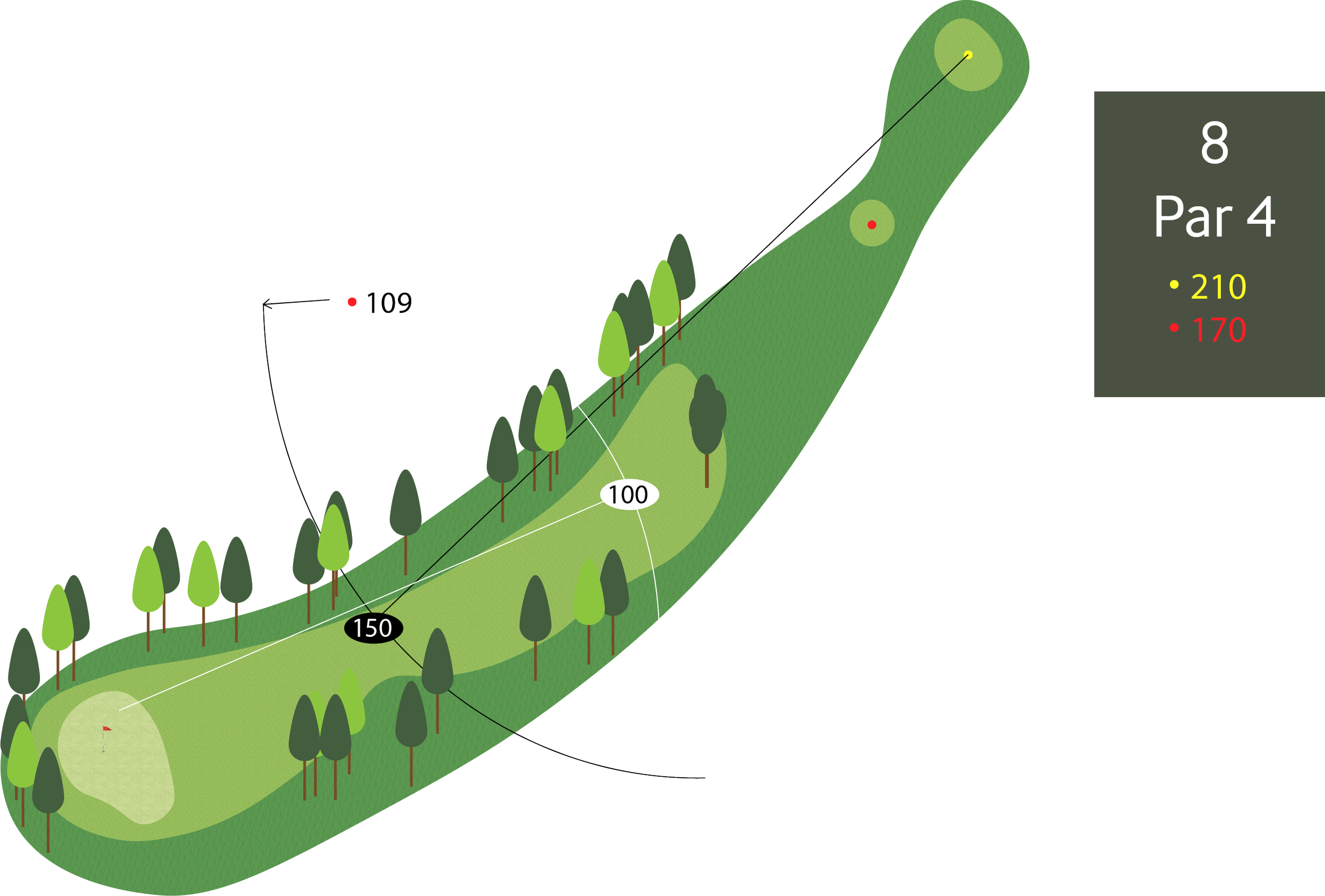 Hull 8 - Par 4