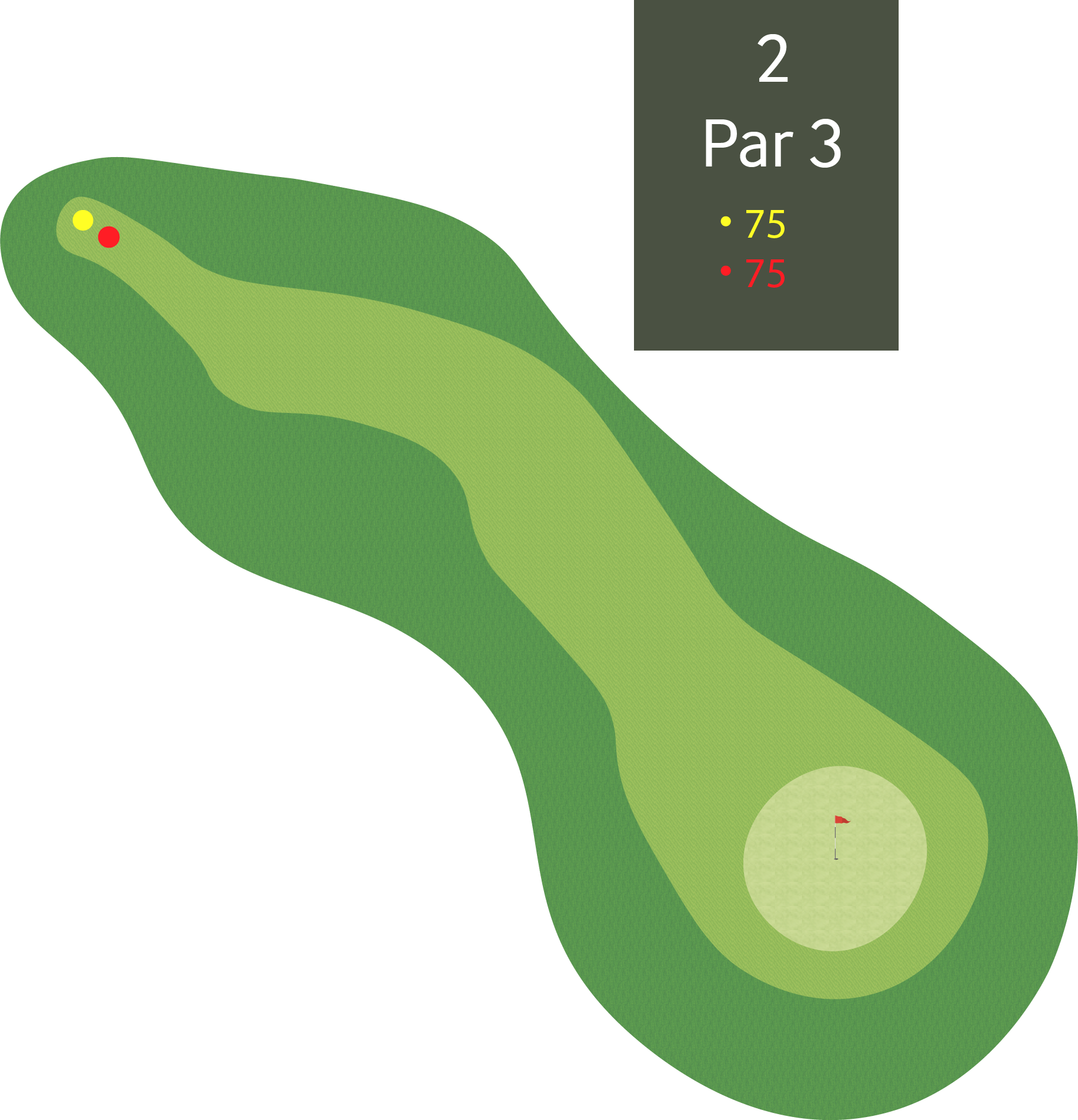 Hull 2 - Par 3 - 75m