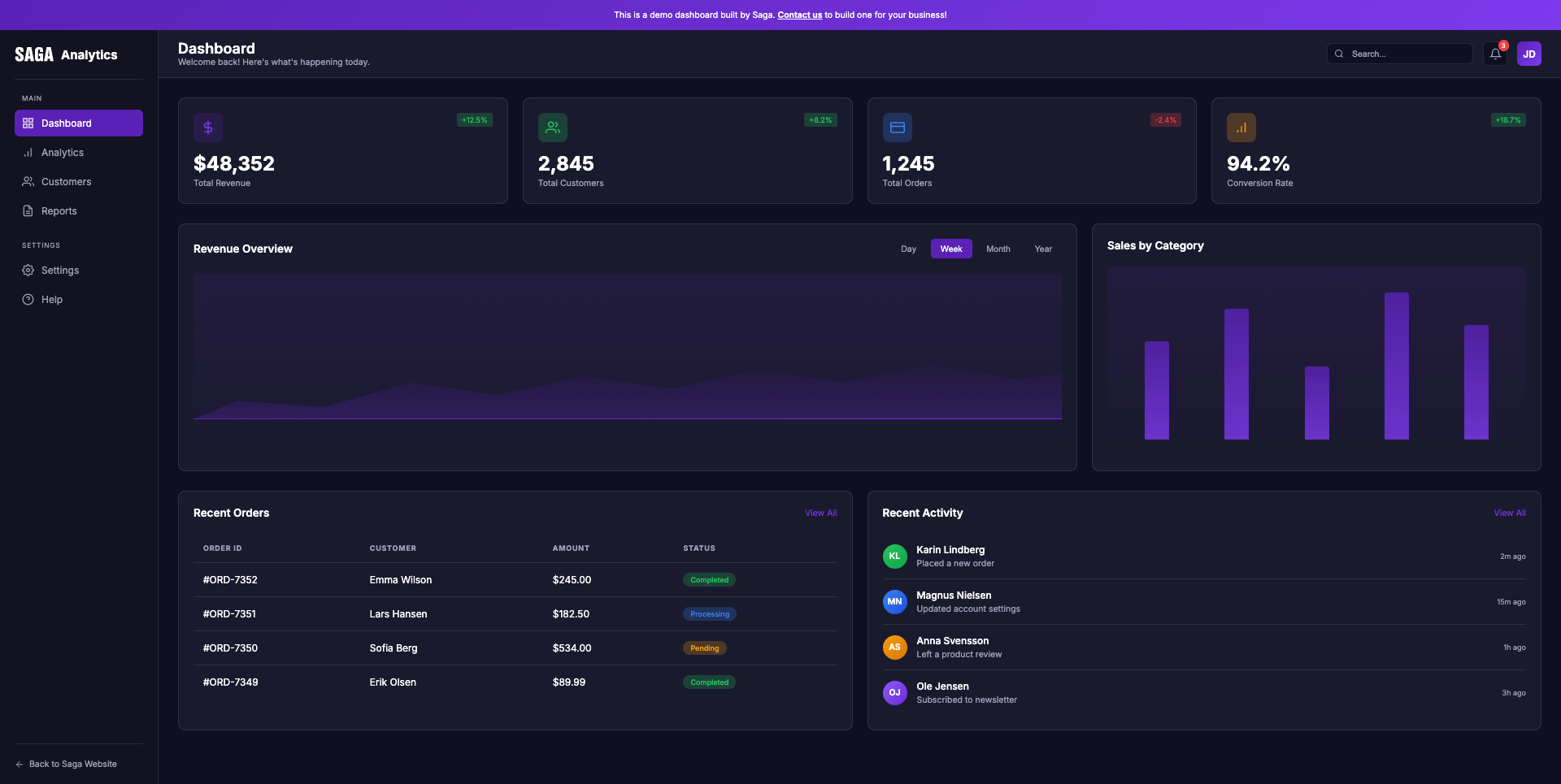 Dashboard Preview